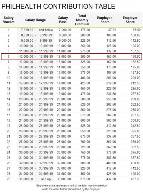 afpslai loan calculator